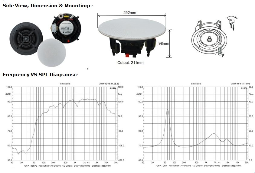 Guangzhou Fengyu Technology Co.,Ltd